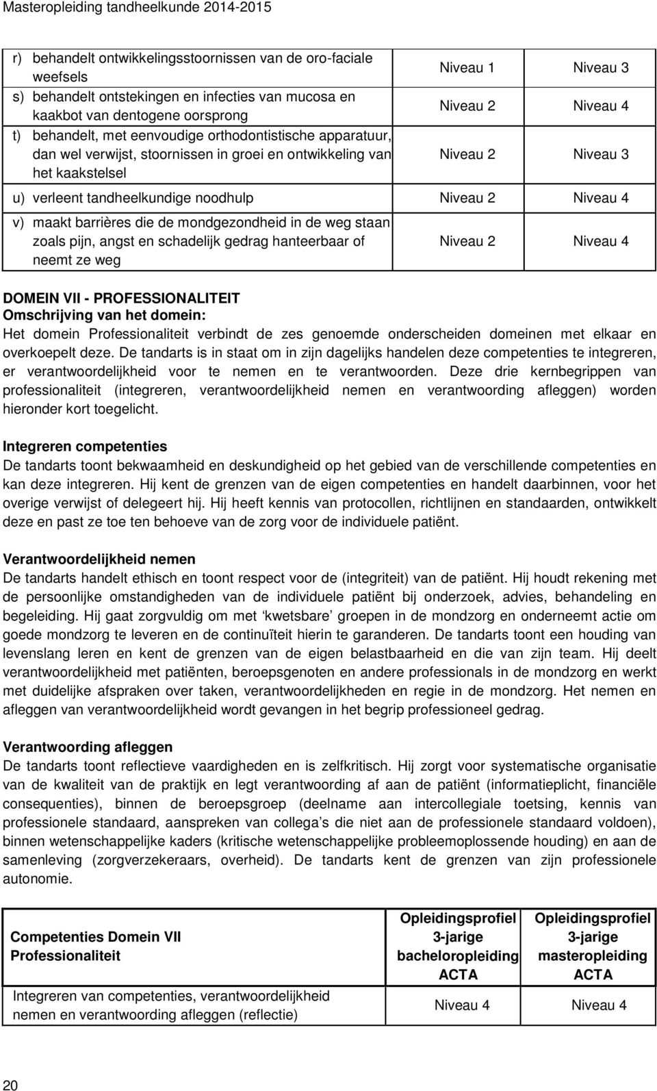 maakt barrières die de mondgezondheid in de weg staan zoals pijn, angst en schadelijk gedrag hanteerbaar of neemt ze weg Niveau 2 Niveau 4 DOMEIN VII - PROFESSIONALITEIT Omschrijving van het domein: