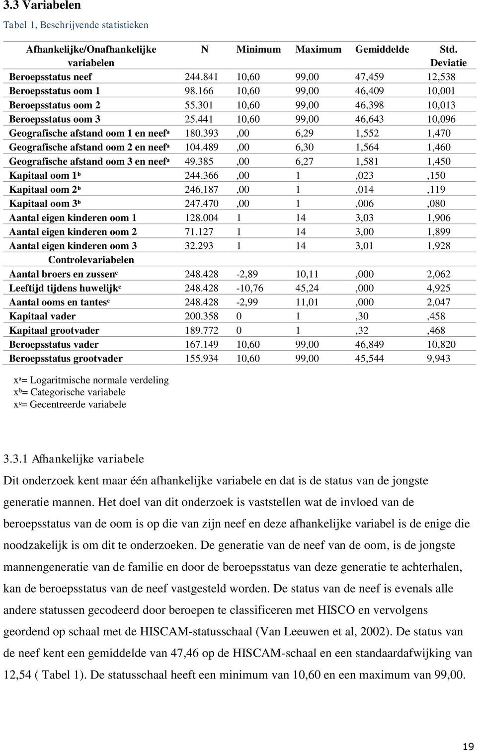 441 10,60 99,00 46,643 10,096 Geografische afstand oom 1 en neefᵃ 180.393,00 6,29 1,552 1,470 Geografische afstand oom 2 en neefᵃ 104.489,00 6,30 1,564 1,460 Geografische afstand oom 3 en neefᵃ 49.