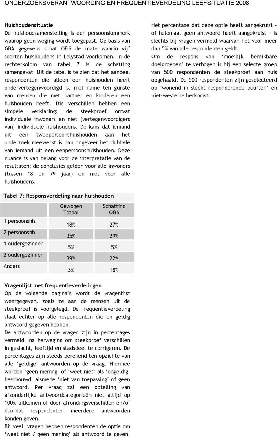 Uit de tabel is te zien dat het aandeel respondenten die alleen een huishouden heeft ondervertegenwoordigd is, met name ten gunste van mensen die met partner en kinderen een huishouden heeft.