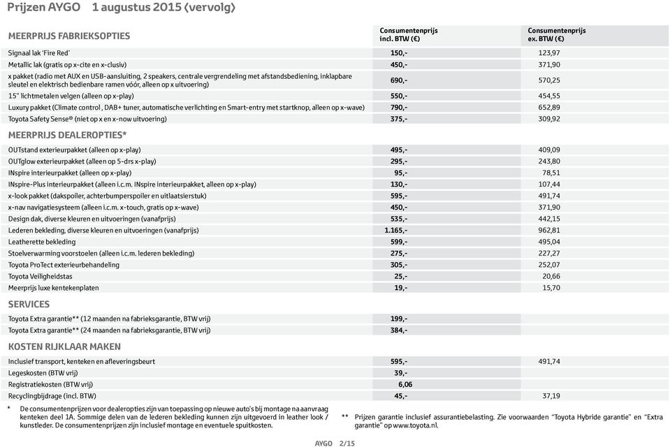 afstandsbediening, inklapbare sleutel en elektrisch bedienbare ramen vóór, alleen op x uitvoering) 690,- 570,25 15 lichtmetalen velgen (alleen op x-play) 550,- 454,55 Luxury pakket (Climate control,