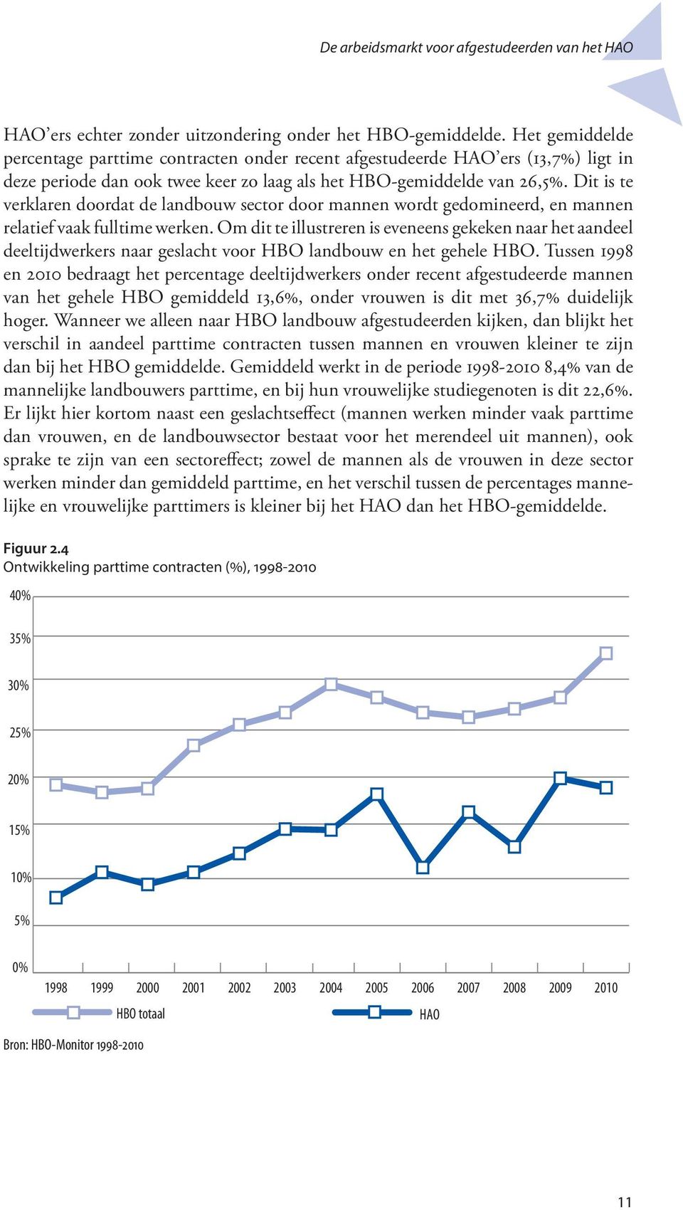 Dit is te verklaren doordat de landbouw sector door mannen wordt gedomineerd, en mannen relatief vaak fulltime werken.