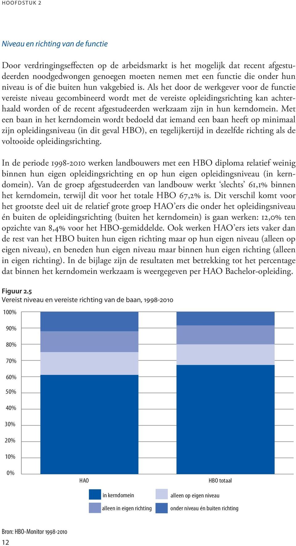 Als het door de werkgever voor de functie vereiste niveau gecombineerd wordt met de vereiste opleidingsrichting kan achterhaald worden of de recent afgestudeerden werkzaam zijn in hun kerndomein.