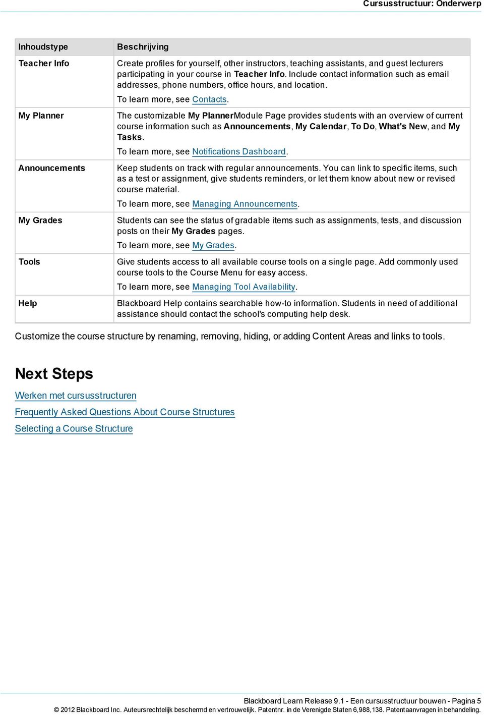 The customizable My PlannerModule Page provides students with an overview of current course information such as Announcements, My Calendar, To Do, What's New, and My Tasks.