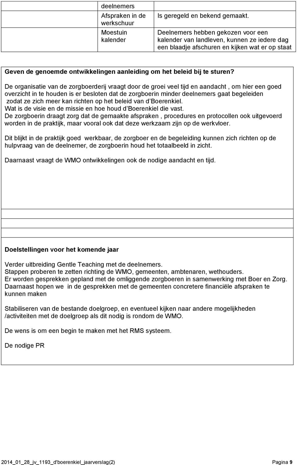 De organisatie van de zorgboerderij vraagt door de groei veel tijd en aandacht, om hier een goed overzicht in te houden is er besloten dat de zorgboerin minder deelnemers gaat begeleiden zodat ze