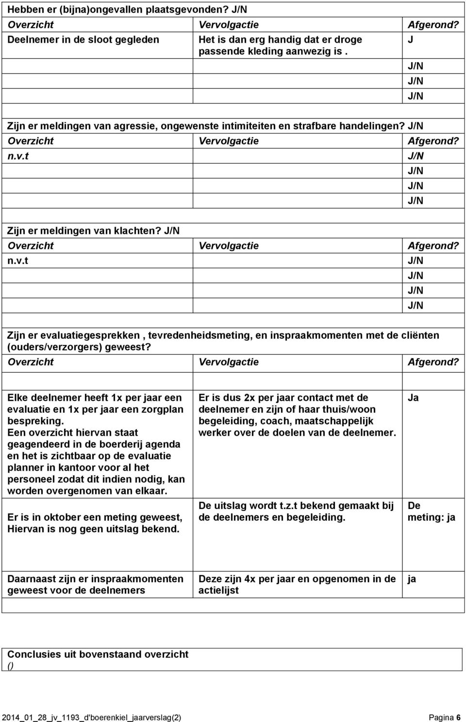 Overzicht Vervolgactie Afgerond? Elke deelnemer heeft 1x per jaar een evaluatie en 1x per jaar een zorgplan bespreking.