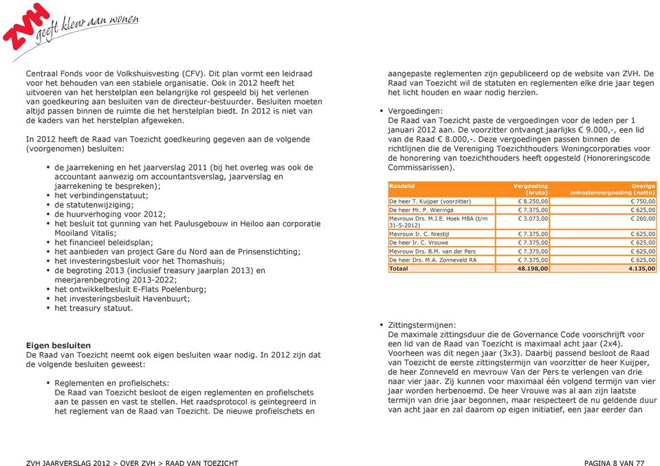 Besluiten moeten altijd passen binnen de ruimte die het herstelplan biedt. In 212 is niet van de kaders van het herstelplan afgeweken.