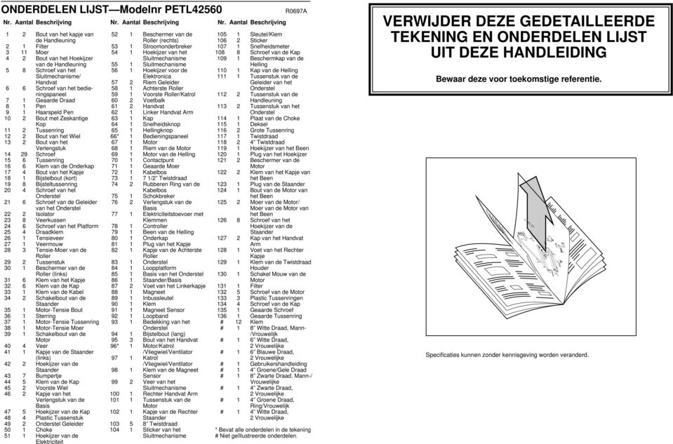 Draad 8 1 Pen 9 1 Haarspeld Pen 10 2 Bout met Zeskantige Kop 11 2 Tussenring 12 2 Bout van het Wiel 1 2 Bout van het Verlengstuk 29 Schroef 15 Tussenring 1 Klem van de Onderkap 17 Bout van het Kapje