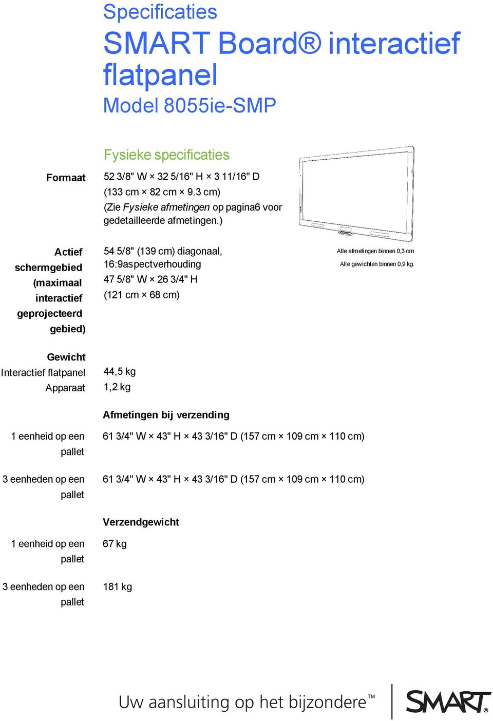 ) Actief schermgebied (maximaal interactief geprojecteerd gebied) 54 5/8" (139 cm) diagonaal, 16:9aspectverhouding 47 5/8" W 26 3/4" H (121 cm 68 cm) Alle afmetingen binnen 0,3 cm