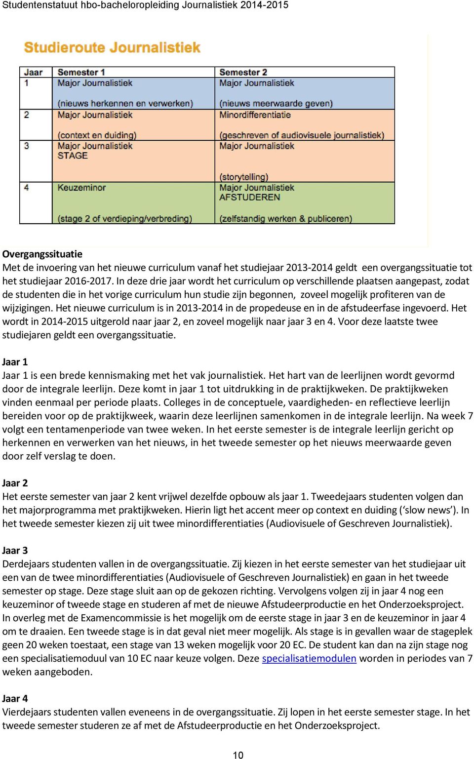 Het nieuwe curriculum is in 2013-2014 in de propedeuse en in de afstudeerfase ingevoerd. Het wordt in 2014-2015 uitgerold naar jaar 2, en zoveel mogelijk naar jaar 3 en 4.