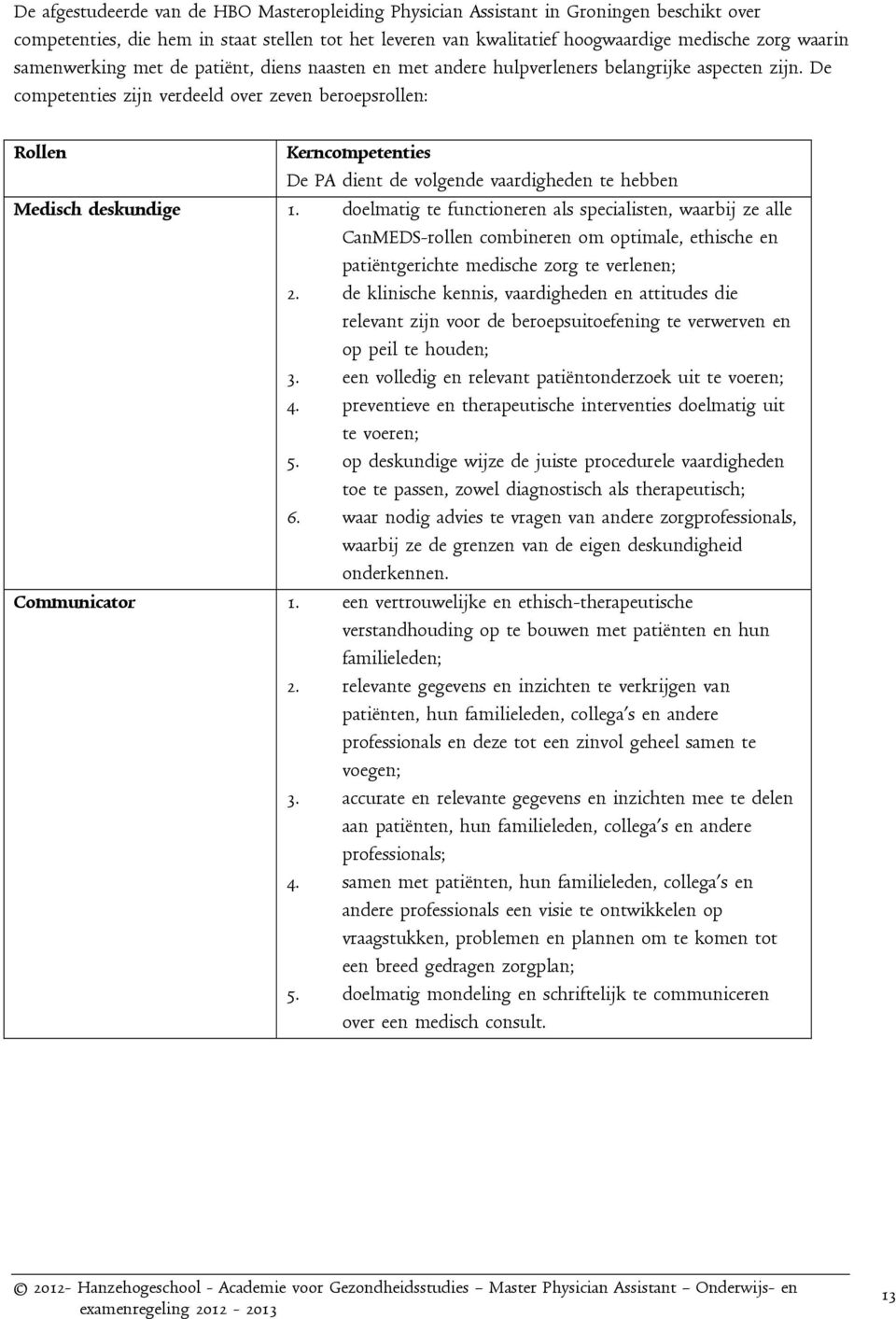 De competenties zijn verdeeld over zeven beroepsrollen: Rollen Kerncompetenties De PA dient de volgende vaardigheden te hebben Medisch deskundige 1.