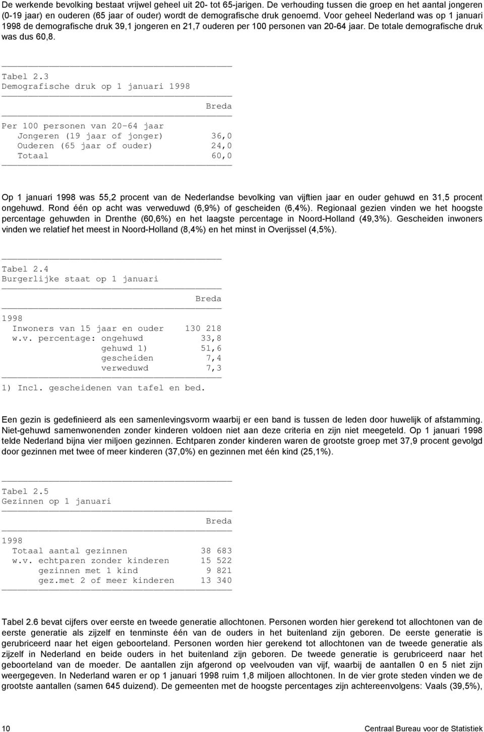 Voor geheel Nederland was op 1 januari 1998 de demografische druk 39,1 jongeren en 21,7 ouderen per 100 personen van 20-64 jaar. De totale demografische druk was dus 60,8. Tabel 2.
