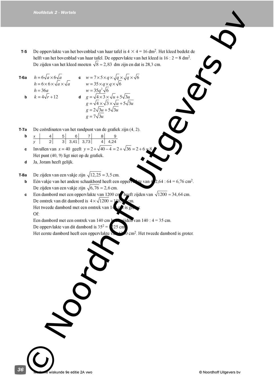 T-a h= a a w= 7 q q q h= a a w= q q h= a w= q b k = r + d g = u+ u g = u+ u g = u+ u g = 7 u T-7a De oördinaten van het randpunt van de grafiek zijn (, ).