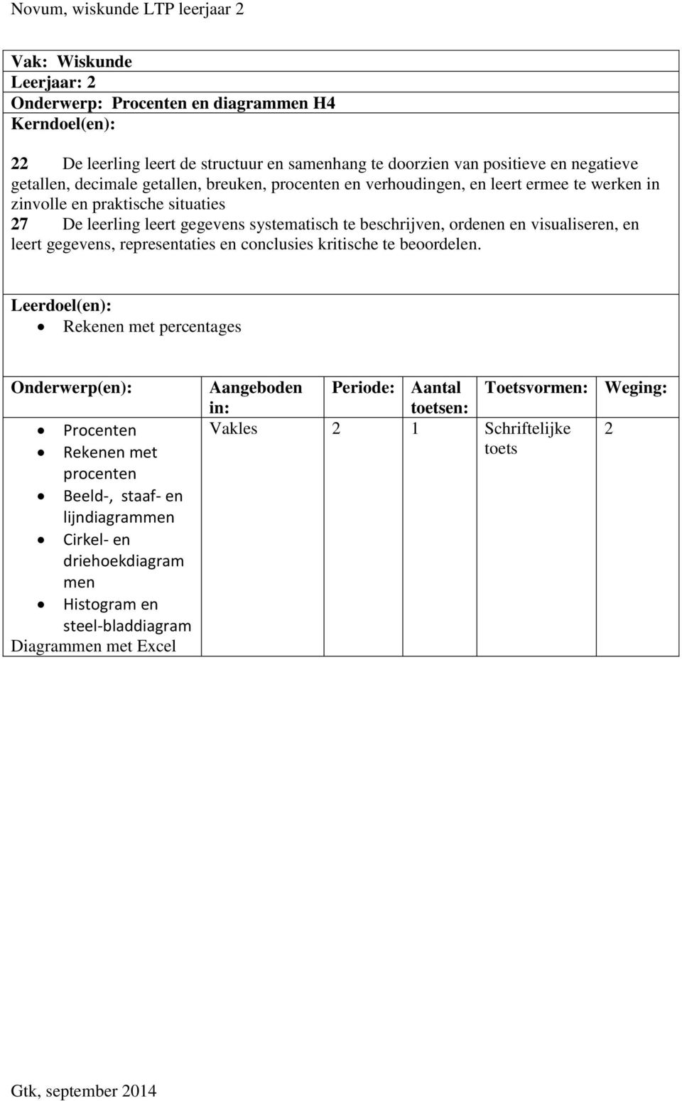 te beschrijven, ordenen en visualiseren, en leert gegevens, representaties en conclusies kritische te beoordelen.