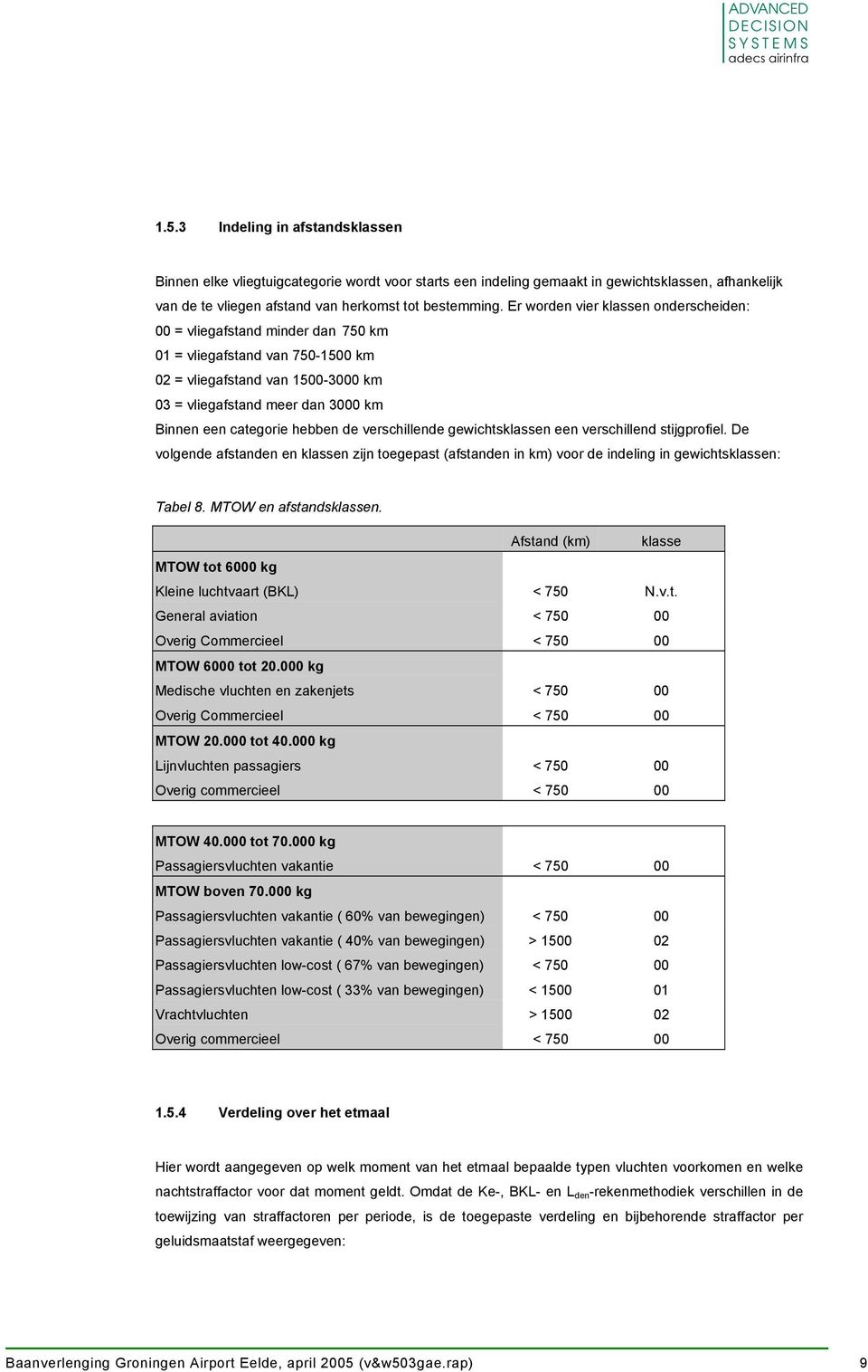 verschillende gewichtsklassen een verschillend stijgprofiel. De volgende afstanden en klassen zijn toegepast (afstanden in km) voor de indeling in gewichtsklassen: Tabel 8. MTOW en afstandsklassen.