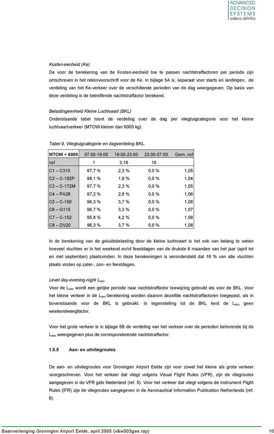 Op basis van deze verdeling is de betreffende nachtstraffactor berekend.