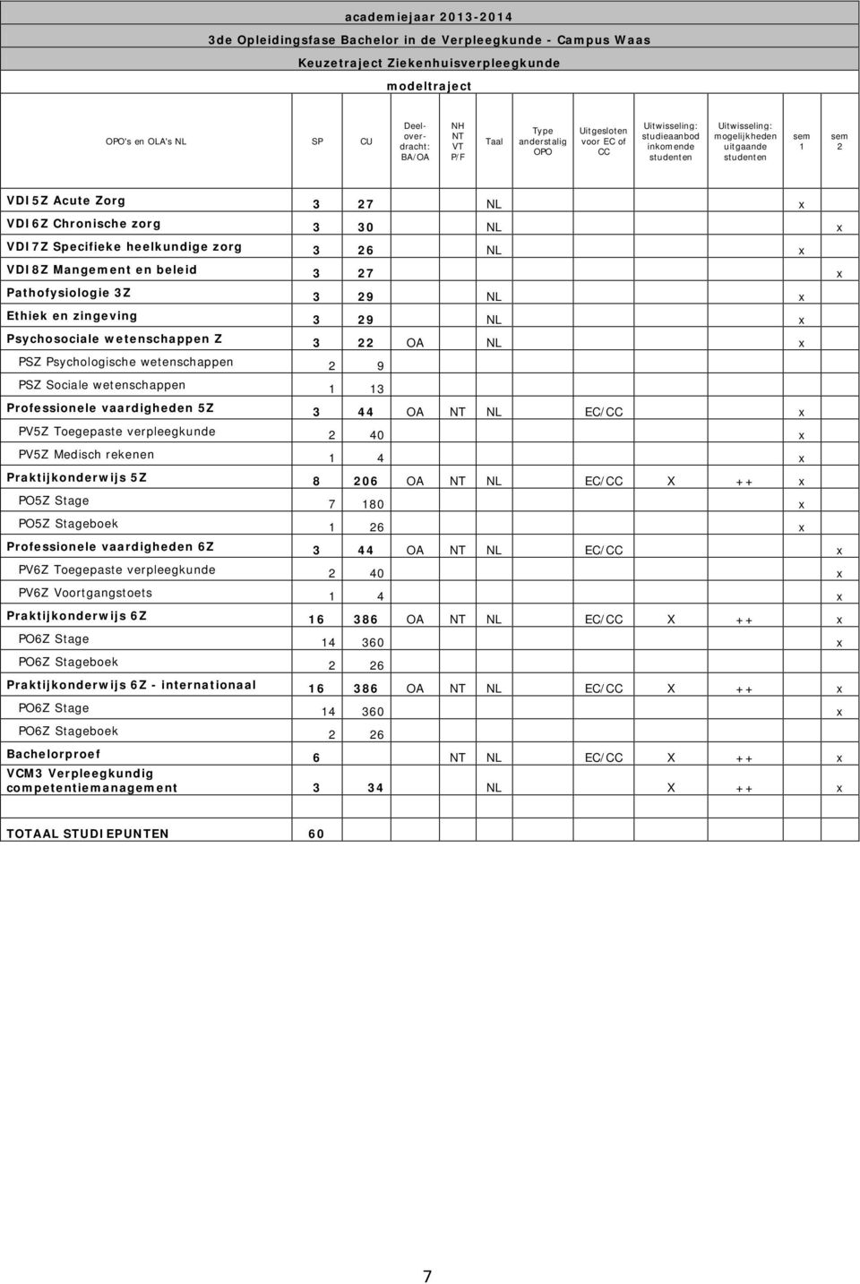 NL VDI8Z Mangement en beleid 3 27 Pathofysiologie 3Z 3 29 NL Ethiek en zingeving 3 29 NL Psychosociale wetenschappen Z 3 22 OA NL PSZ Psychologische wetenschappen 2 9 PSZ Sociale wetenschappen 1 13