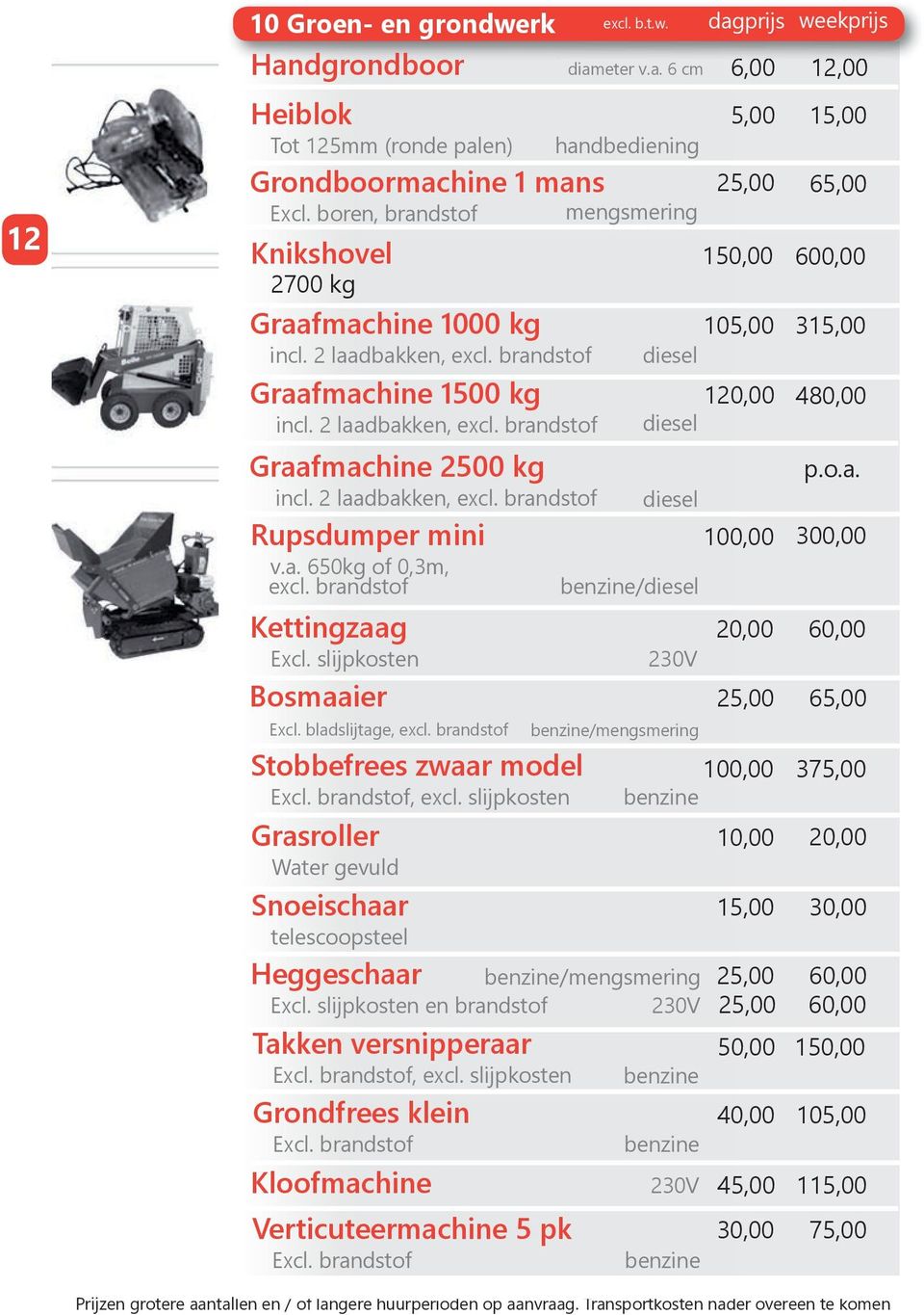 a. 650kg of 0,3m, excl. brandstof Kettingzaag Excl. slijpkosten Bosmaaier Excl. bladslijtage, excl. brandstof Stobbefrees zwaar model Excl. brandstof, excl.