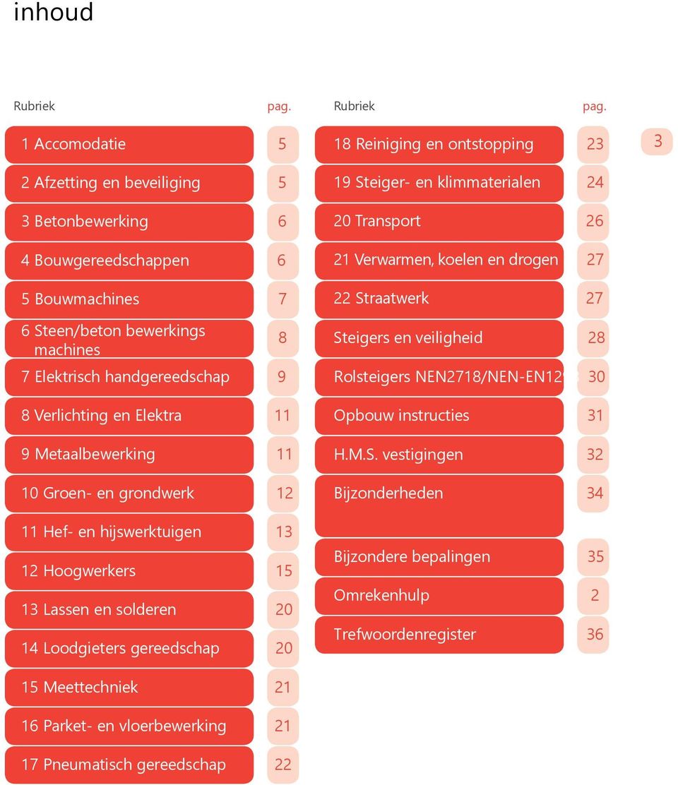 1 Accomodatie 5 2 Afzetting en beveiliging 5 3 Betonbewerking 6 4 Bouwgereedschappen 6 5 Bouwmachines 7 6 Steen/beton bewerkings machines 7 Elektrisch handgereedschap 9 8 Verlichting en Elektra