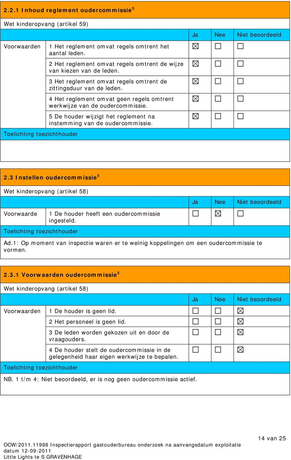 5 De houder wijzigt het reglement na instemming van de oudercommissie. 2.3 Instellen oudercommissie 5 Wet kinderopvang (artikel 58) Voorwaarde 1 De houder heeft een oudercommissie ingesteld. Ad.