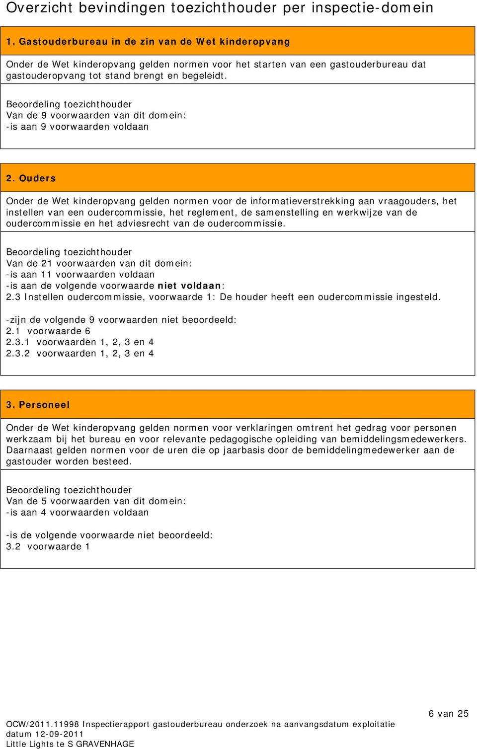 Beoordeling toezichthouder Van de 9 voorwaarden van dit domein: -is aan 9 voorwaarden voldaan 2.