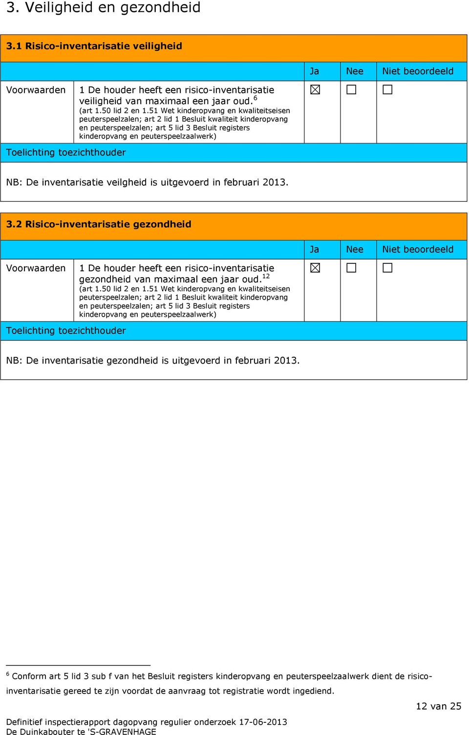 inventarisatie veilgheid is uitgevoerd in februari 2013. 3.2 Risico-inventarisatie gezondheid 1 De houder heeft een risico-inventarisatie gezondheid van maximaal een jaar oud. 12 (art 1.50 lid 2 en 1.