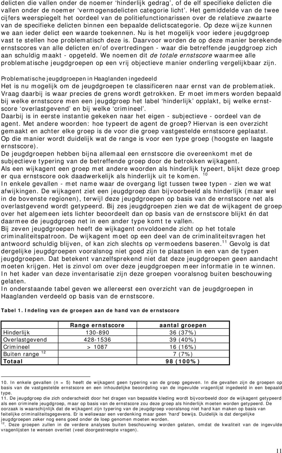 Op deze wijze kunnen we aan ieder delict een waarde toekennen. Nu is het mogelijk voor iedere jeugdgroep vast te stellen hoe problematisch deze is.