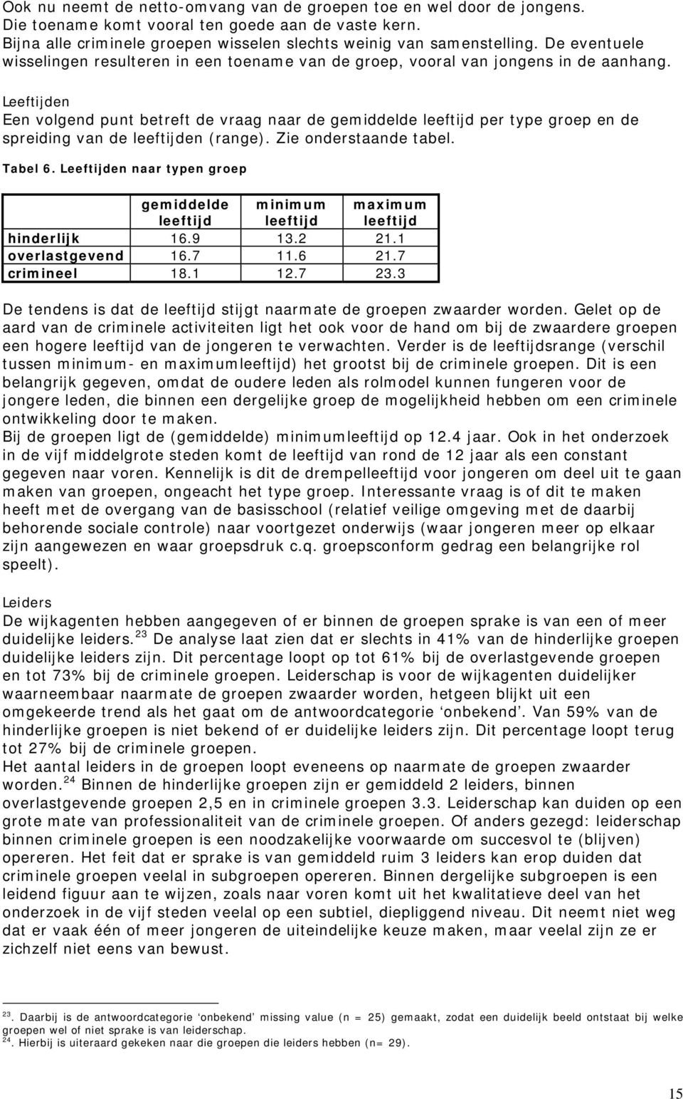 Leeftijden Een volgend punt betreft de vraag naar de gemiddelde leeftijd per type groep en de spreiding van de leeftijden (range). Zie onderstaande tabel. Tabel 6.