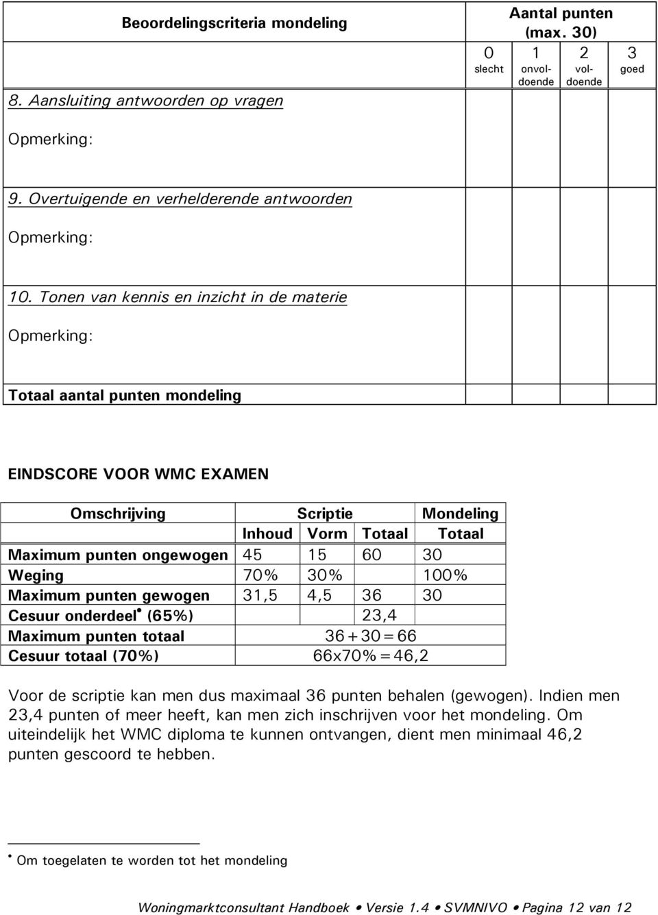 Weging 70% 30% 100% Maximum punten gewogen 31,5 4,5 36 30 Cesuur onderdeel (65%) 23,4 Maximum punten totaal 36+30=66 Cesuur totaal (70%) 66x70%=46,2 Voor de scriptie kan men dus maximaal 36 punten