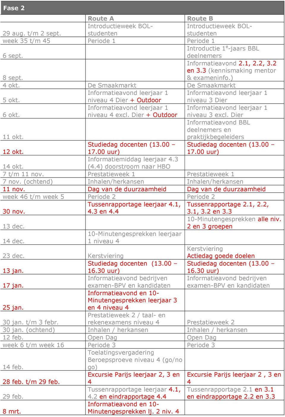 Dier + Outdoor niveau 3 excl. Dier 11 okt. Informatieavond BBL deelnemers en praktijkbegeleiders 12 okt. 17.00 uur) 17.00 uur) 14 okt. Informatiemiddag leerjaar 4.3 (4.