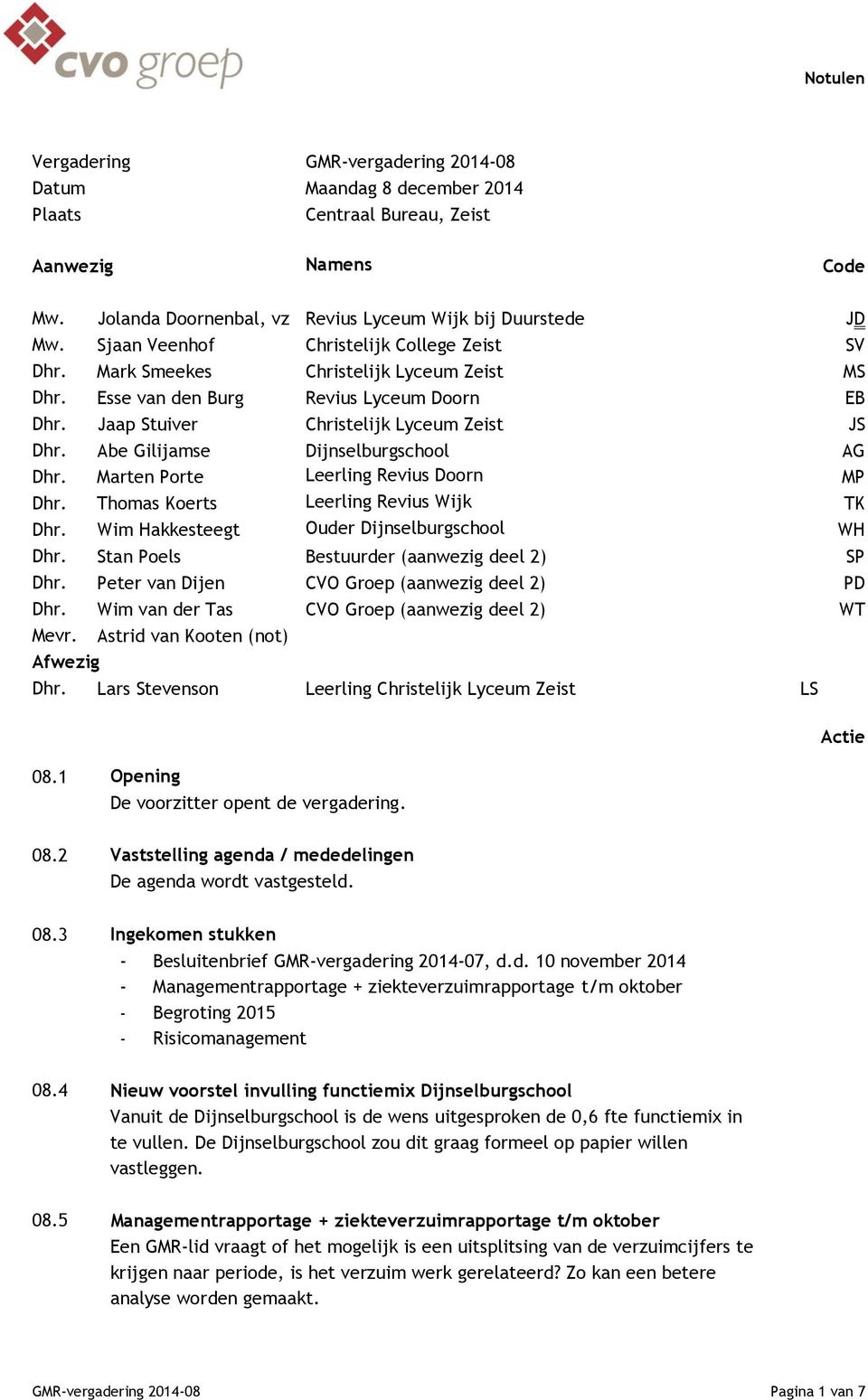 Abe Gilijamse Dijnselburgschool AG Dhr. Marten Porte Leerling Revius Doorn MP Dhr. Thomas Koerts Leerling Revius Wijk TK Dhr. Wim Hakkesteegt Ouder Dijnselburgschool WH Dhr.