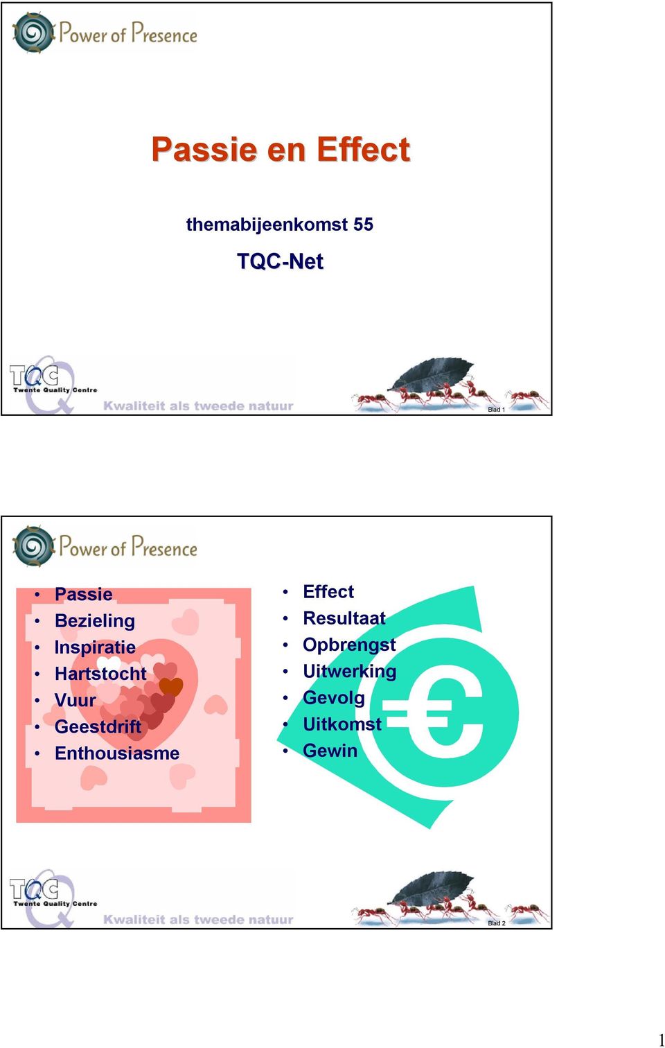 Vuur Geestdrift Enthousiasme Effect Resultaat