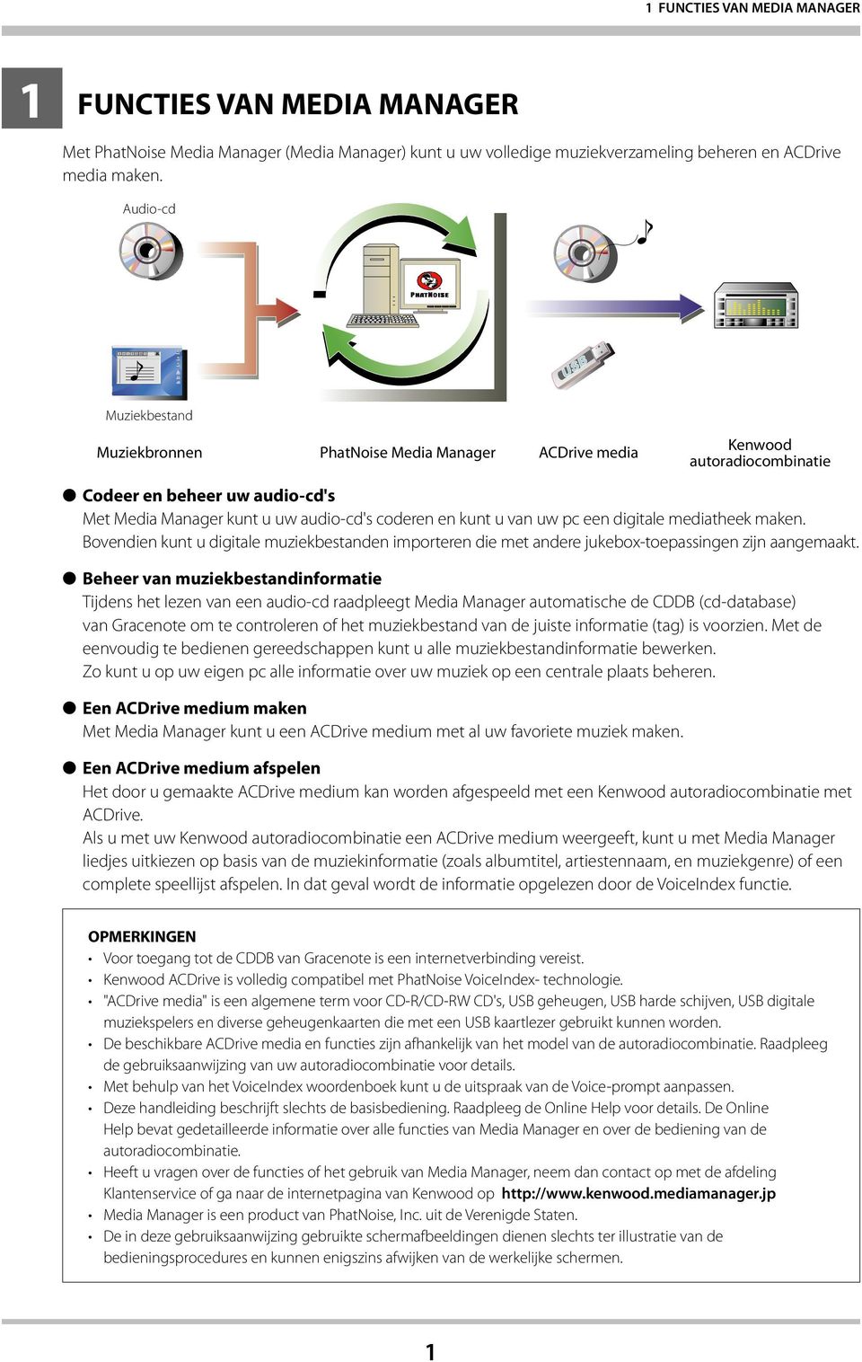 pc een digitale mediatheek maken. Bovendien kunt u digitale muziekbestanden importeren die met andere jukebox-toepassingen zijn aangemaakt.