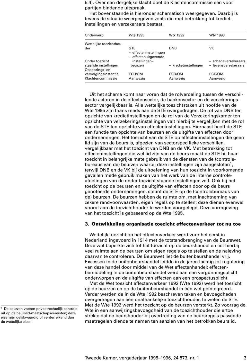 Onderwerp Wte 1995 Wtk 1992 Wtv 1993 Wettelijke toezichthouder STE DNB VK Onder toezicht staande instellingen effecteninstellingen effectenuitgevende instellingen beurzen kredietinstellingen