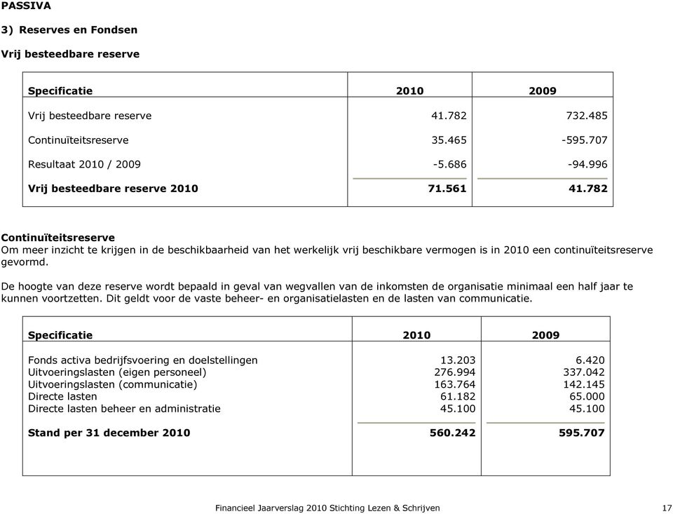 De hoogte van deze reserve wordt bepaald in geval van wegvallen van de inkomsten de organisatie minimaal een half jaar te kunnen voortzetten.