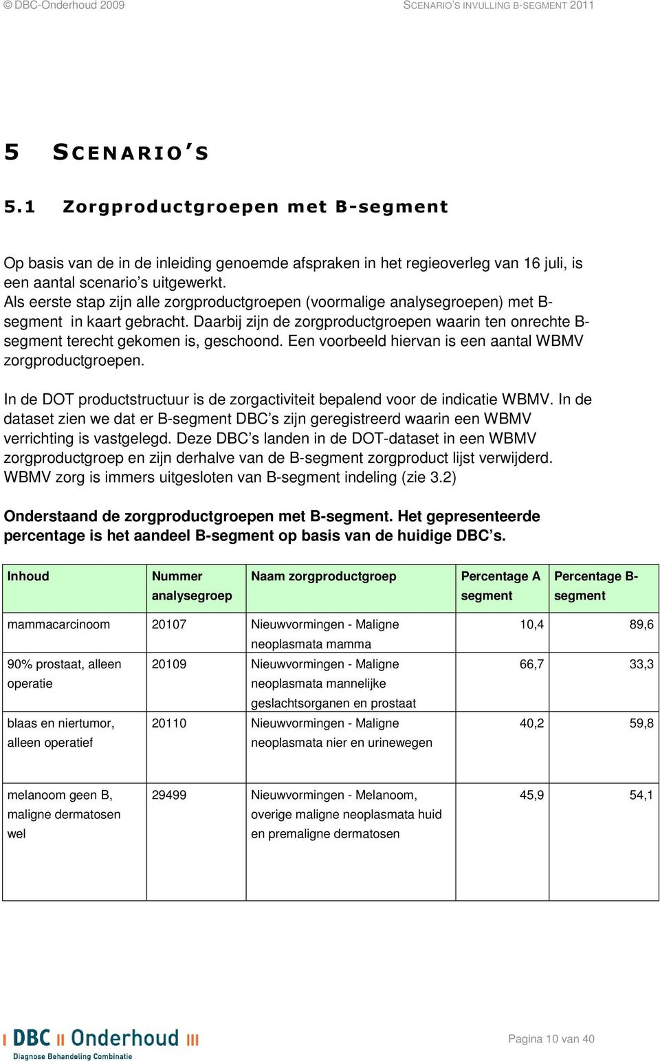 Daarbij zijn de zorgproductgroepen waarin ten onrechte B- segment terecht gekomen is, geschoond. Een voorbeeld hiervan is een aantal WBMV zorgproductgroepen.