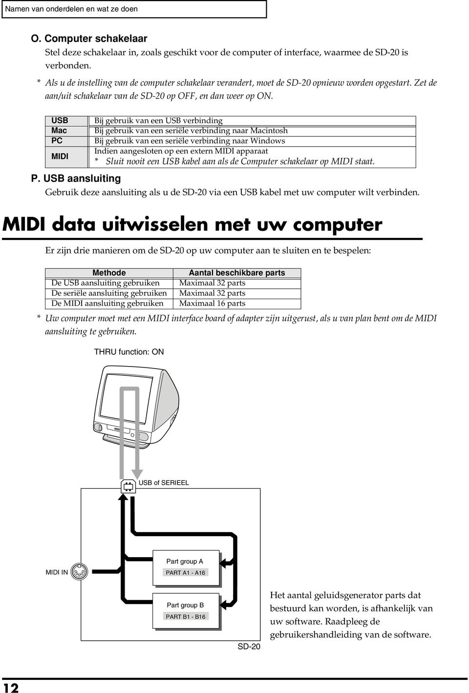 USB Bij gebruik van een USB verbinding Mac Bij gebruik van een seriële verbinding naar Macintosh PC Bij gebruik van een seriële verbinding naar Windows MIDI Indien aangesloten op een extern MIDI