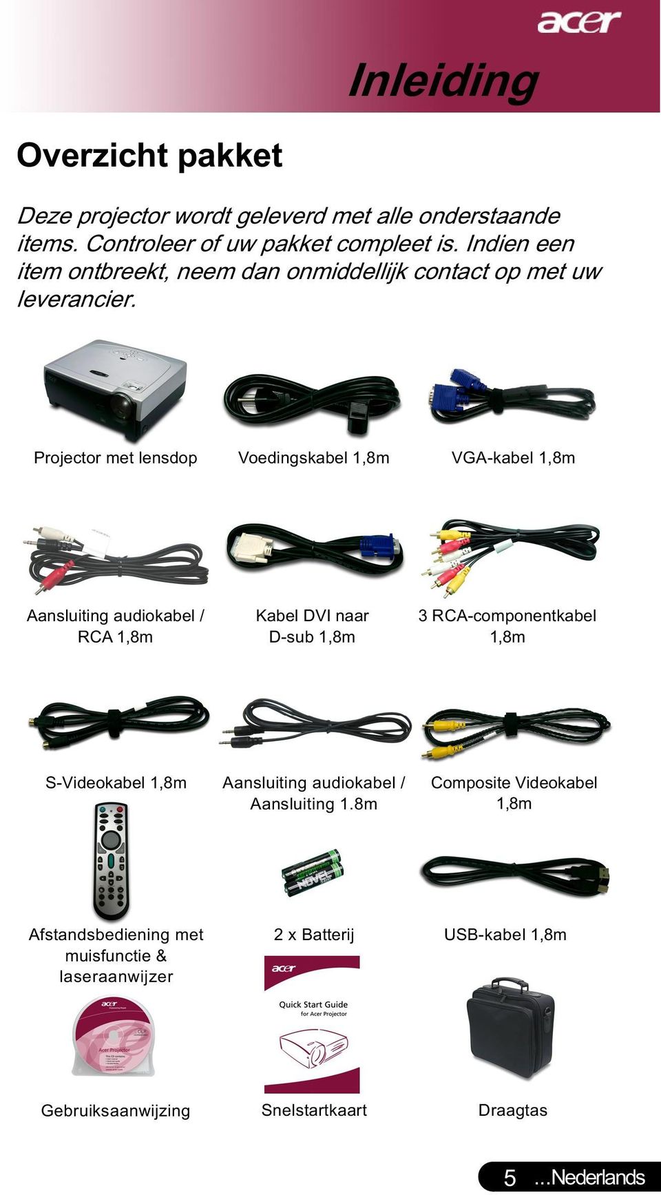 Projector met lensdop Voedingskabel 1,8m VGA-kabel 1,8m Aansluiting audiokabel / RCA 1,8m Kabel DVI naar D-sub 1,8m 3 RCA-componentkabel 1,8m