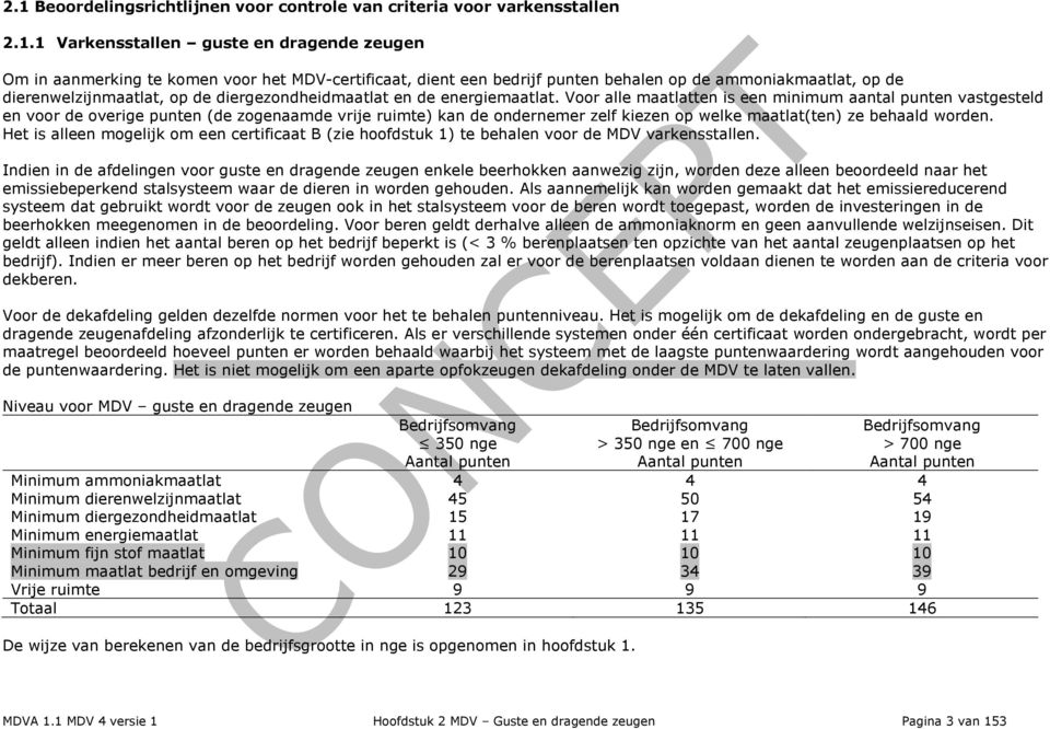 diergezondheidmaatlat en de energiemaatlat.