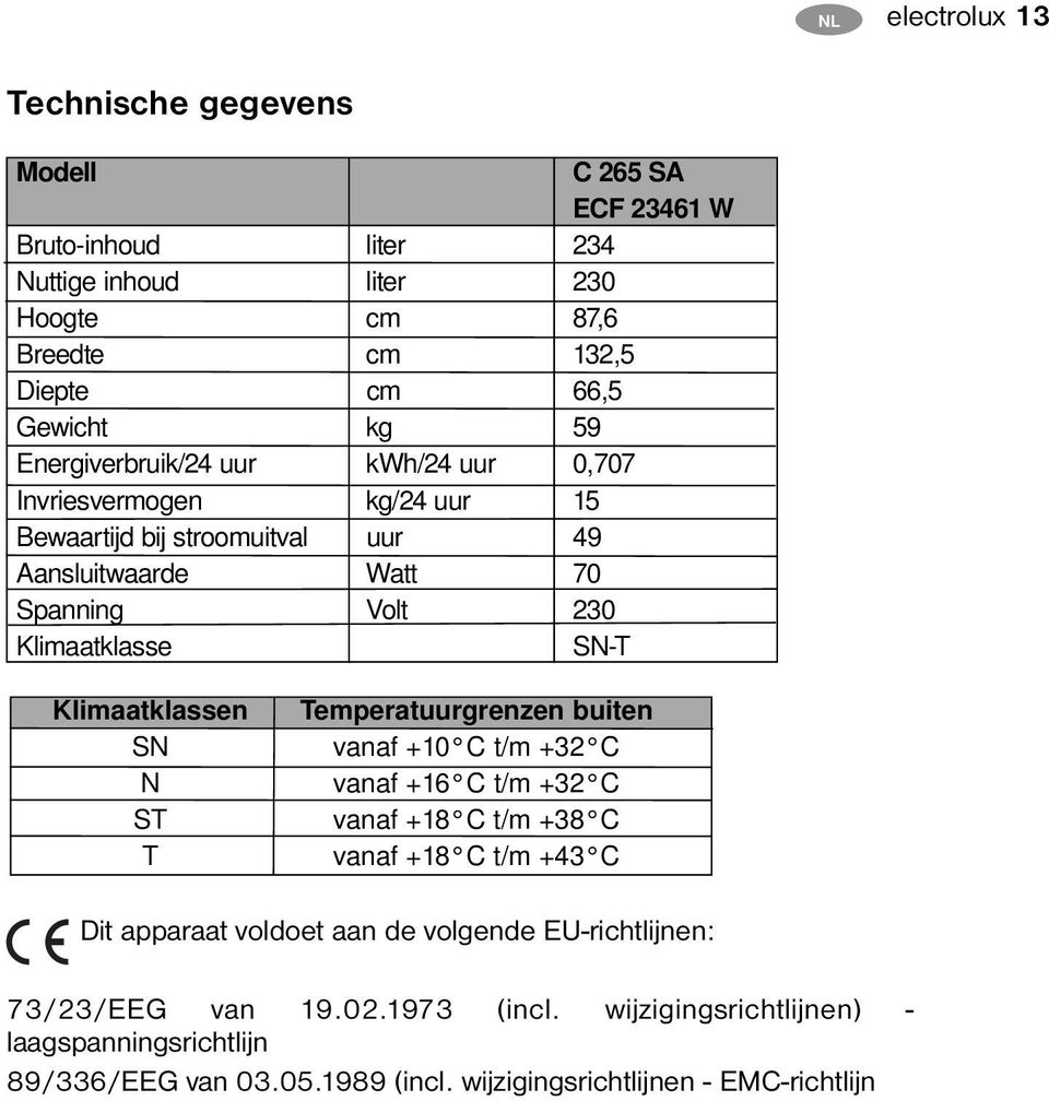 Klimaatklassen SN N ST T Temperatuurgrenzen buiten vanaf +10 C t/m +32 C vanaf +16 C t/m +32 C vanaf +18 C t/m +38 C vanaf +18 C t/m +43 C Dit apparaat voldoet aan de