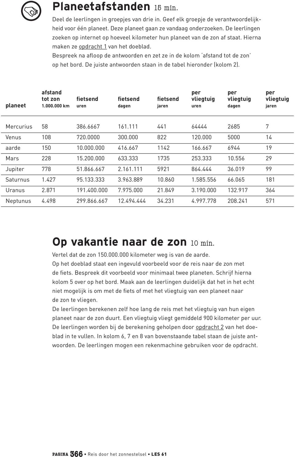 Bespreek na afloop de antwoorden en zet ze in de kolom afstand tot de zon op het bord. De juiste antwoorden staan in de tabel hieronder (kolom 2).