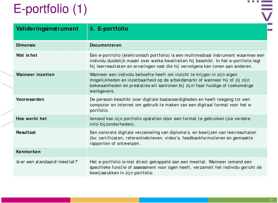 In het e-portfolio legt hij leerresultaten en ervaringen vast die hij vervolgens kan tonen aan anderen.