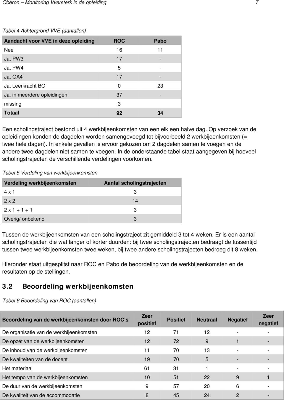 Op verzoek van de opleidingen konden de dagdelen worden samengevoegd tot bijvoorbeeld 2 werkbijeenkomsten (= twee hele dagen).