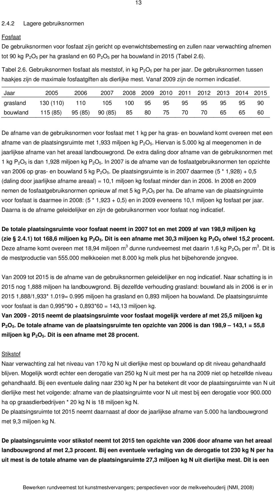 in 2015 (Tabel 2.6). Tabel 2.6. Gebruiksnormen fosfaat als meststof, in kg P 2 O 5 per ha per jaar. De gebruiksnormen tussen haakjes zijn de maximale fosfaatgiften als dierlijke mest.