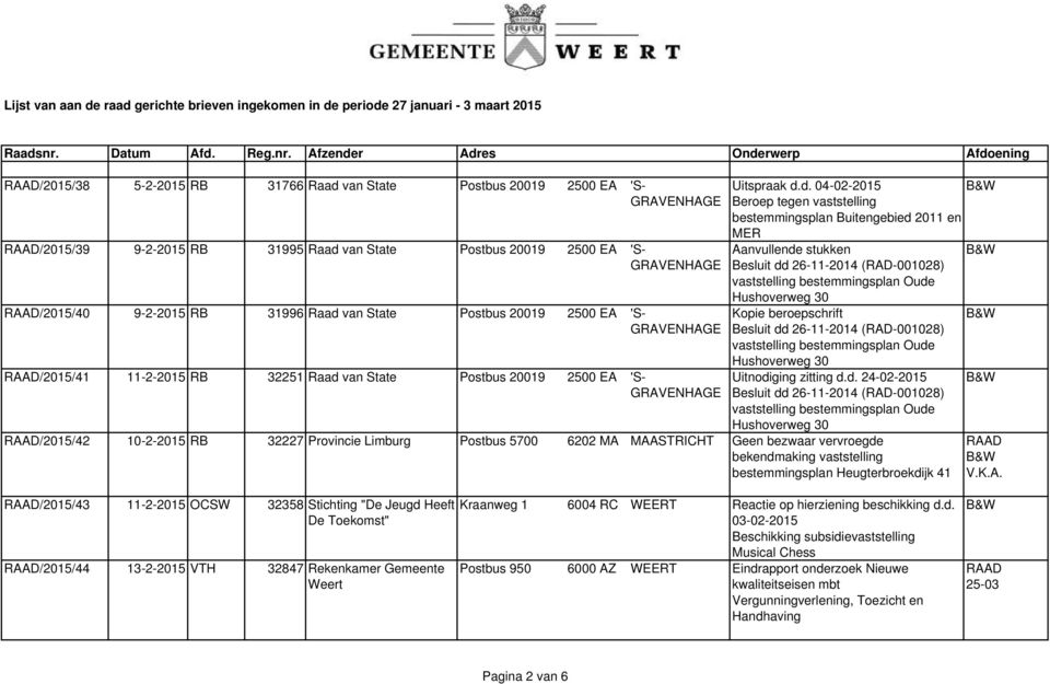 d. 04-02-2015 Beroep tegen vaststelling bestemmingsplan Buitengebied 2011 en MER /2015/39 9-2-2015 RB 31995 Raad van State Postbus 20019 2500 EA 'S- Aanvullende stukken Besluit dd 26-11-2014