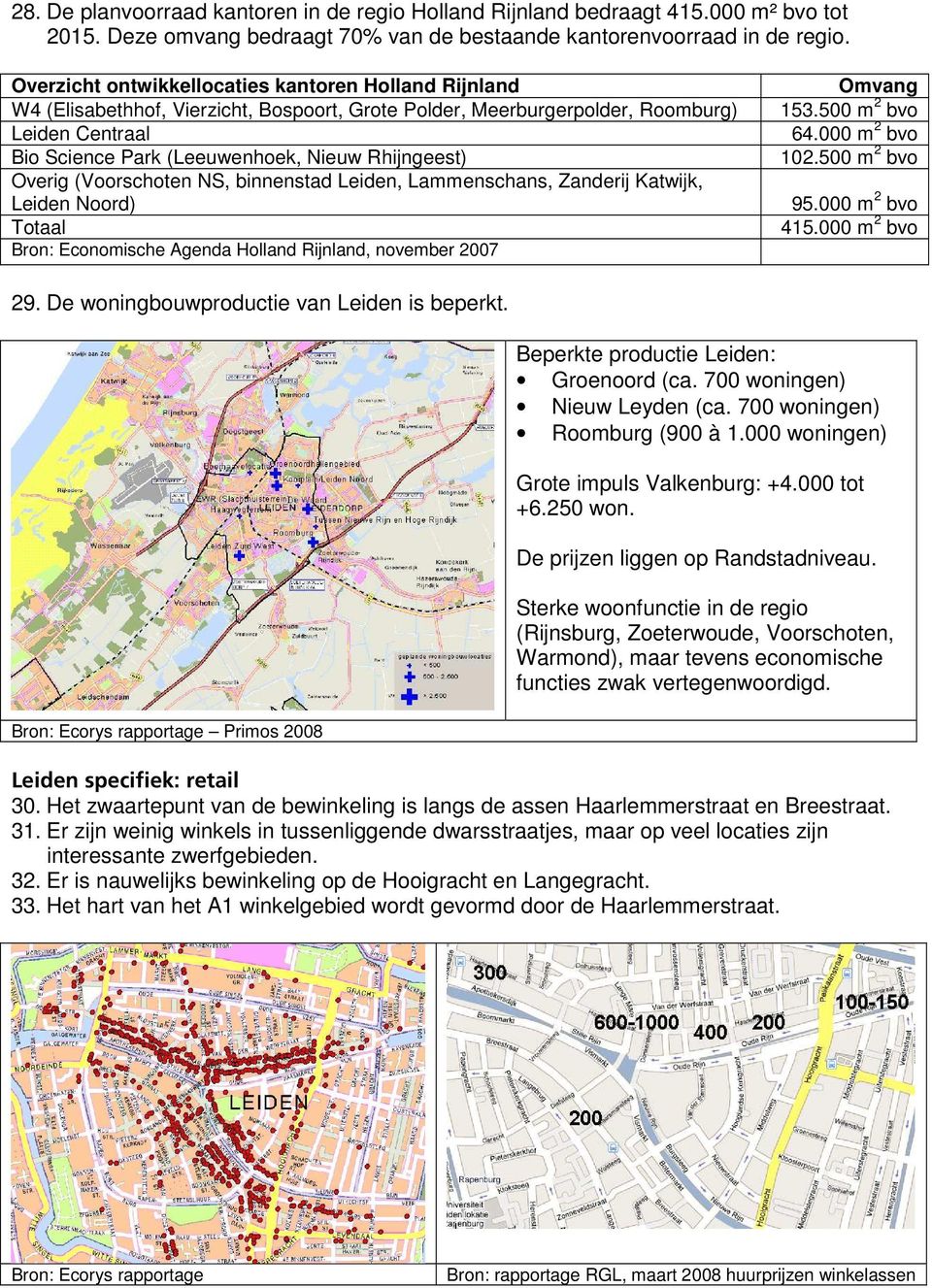 (Voorschoten NS, binnenstad, Lammenschans, Zanderij Katwijk, Noord) Totaal Bron: Economische Agenda Holland Rijnland, november 2007 Omvang 153.500 m 2 bvo 64.000 m 2 bvo 102.500 m 2 bvo 95.
