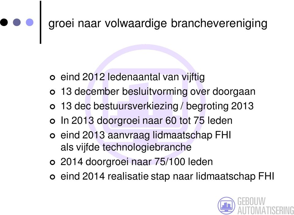 2013 doorgroei naar 60 tot 75 leden eind 2013 aanvraag lidmaatschap FHI als vijfde