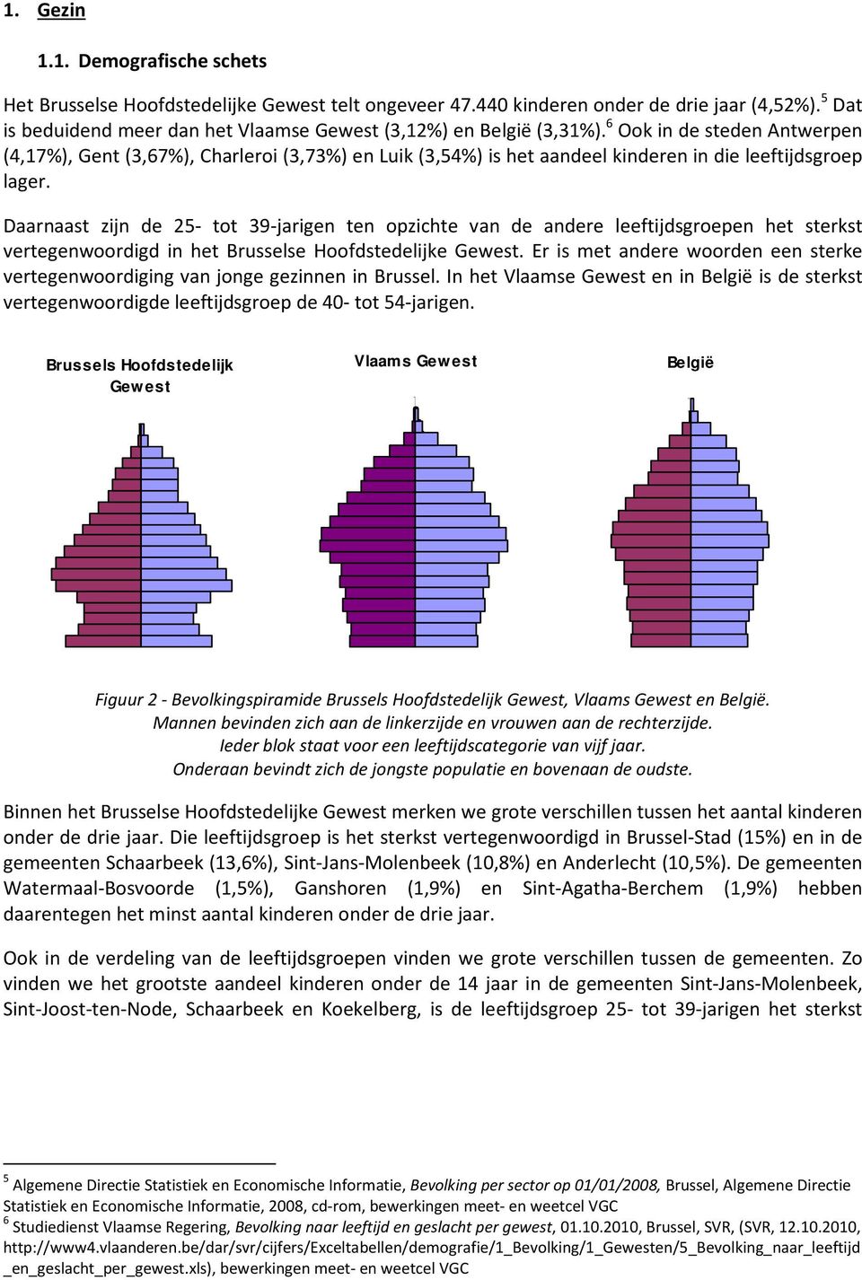 6 Ook in de steden Antwerpen (4,17%), Gent (3,67%), Charleroi (3,73%) en Luik (3,54%) is het aandeel kinderen in die leeftijdsgroep lager.