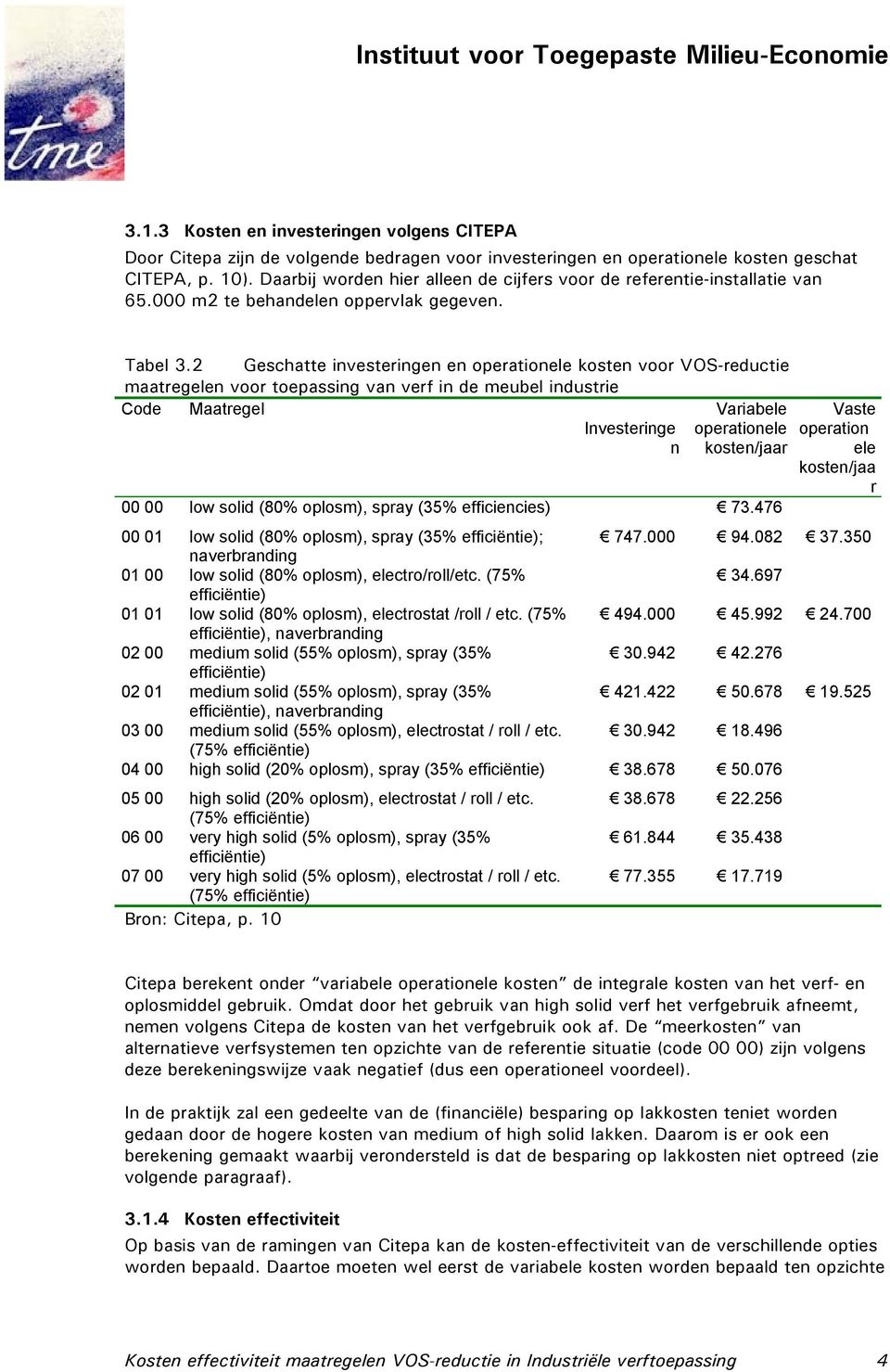 2 Geschatte investeringen en operationele kosten voor VOS-reductie maatregelen voor toepassing van verf in de meubel industrie Code Maatregel Variabele Vaste Investeringe n operationele kosten/jaar