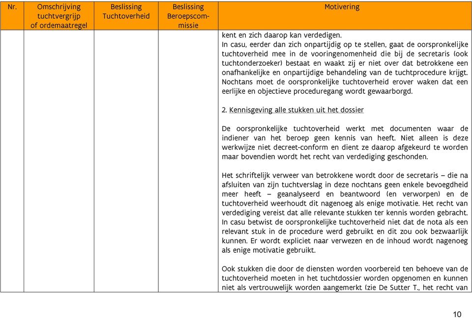 dat betrokkene een onafhankelijke en onpartijdige behandeling van de tuchtprocedure krijgt.