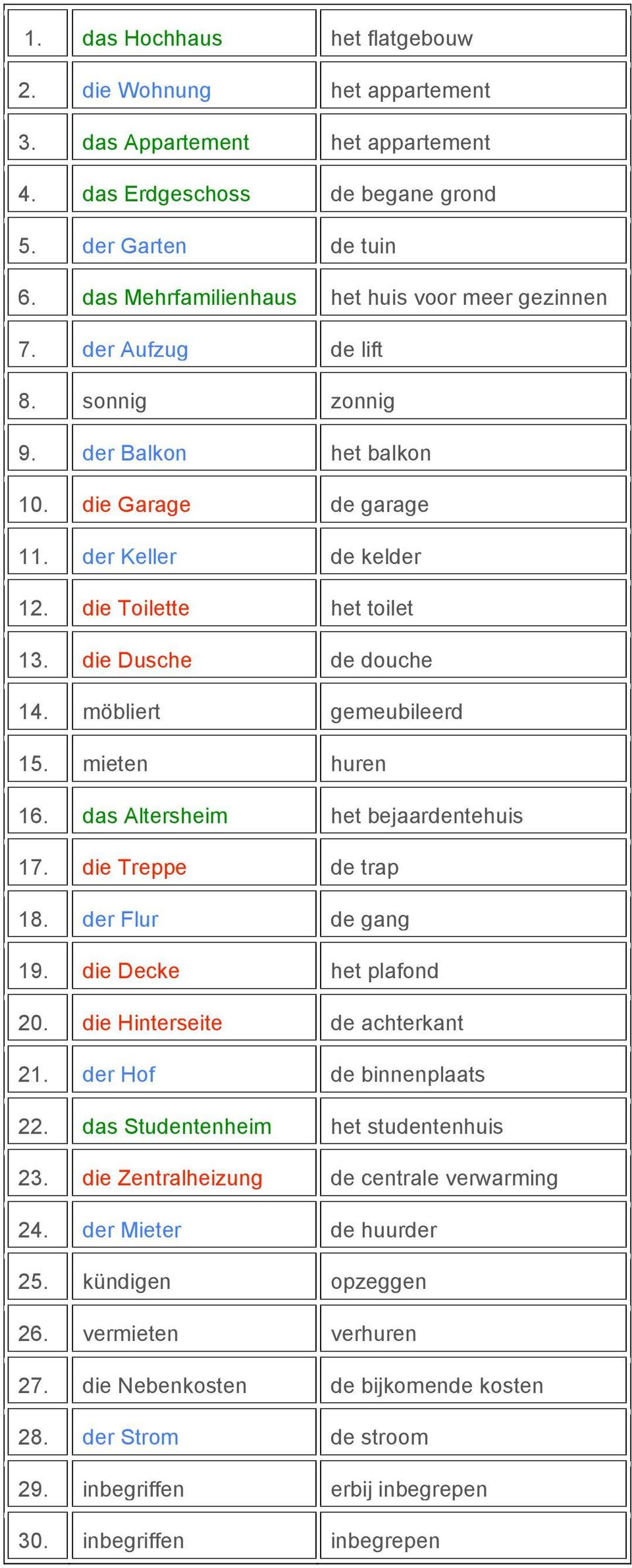 die Dusche de douche 14. möbliert gemeubileerd 15. mieten huren 16. das Altersheim het bejaardentehuis 17. die Treppe de trap 18. der Flur de gang 19. die Decke het plafond 20.